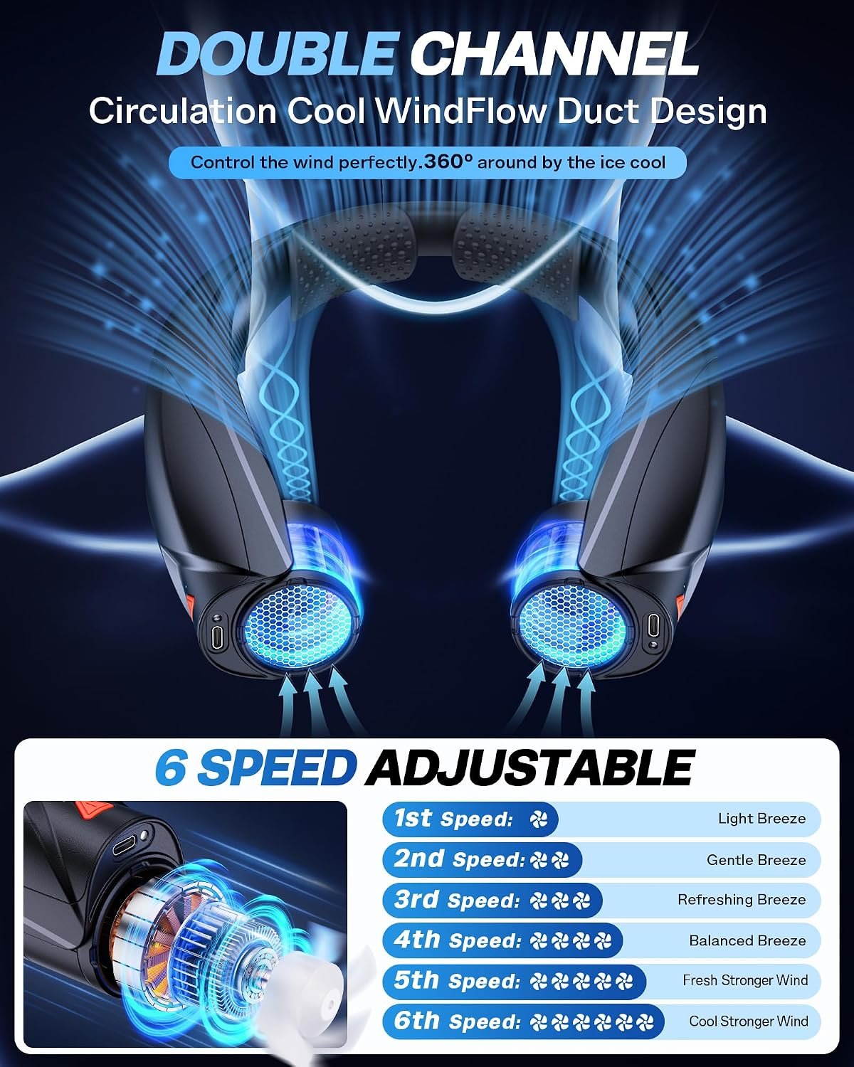 Neck Fan with LED Light - Best Wearable Fan 2026